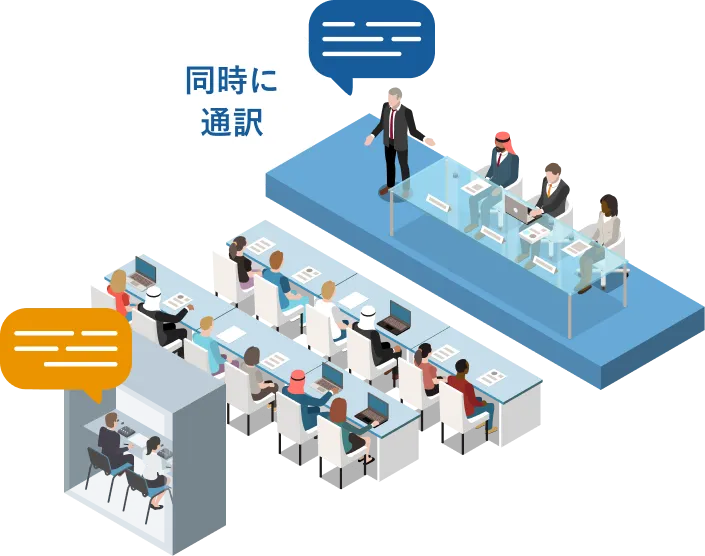 同時通訳のイメージ画像