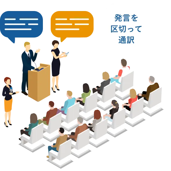 逐次通訳のイメージ画像